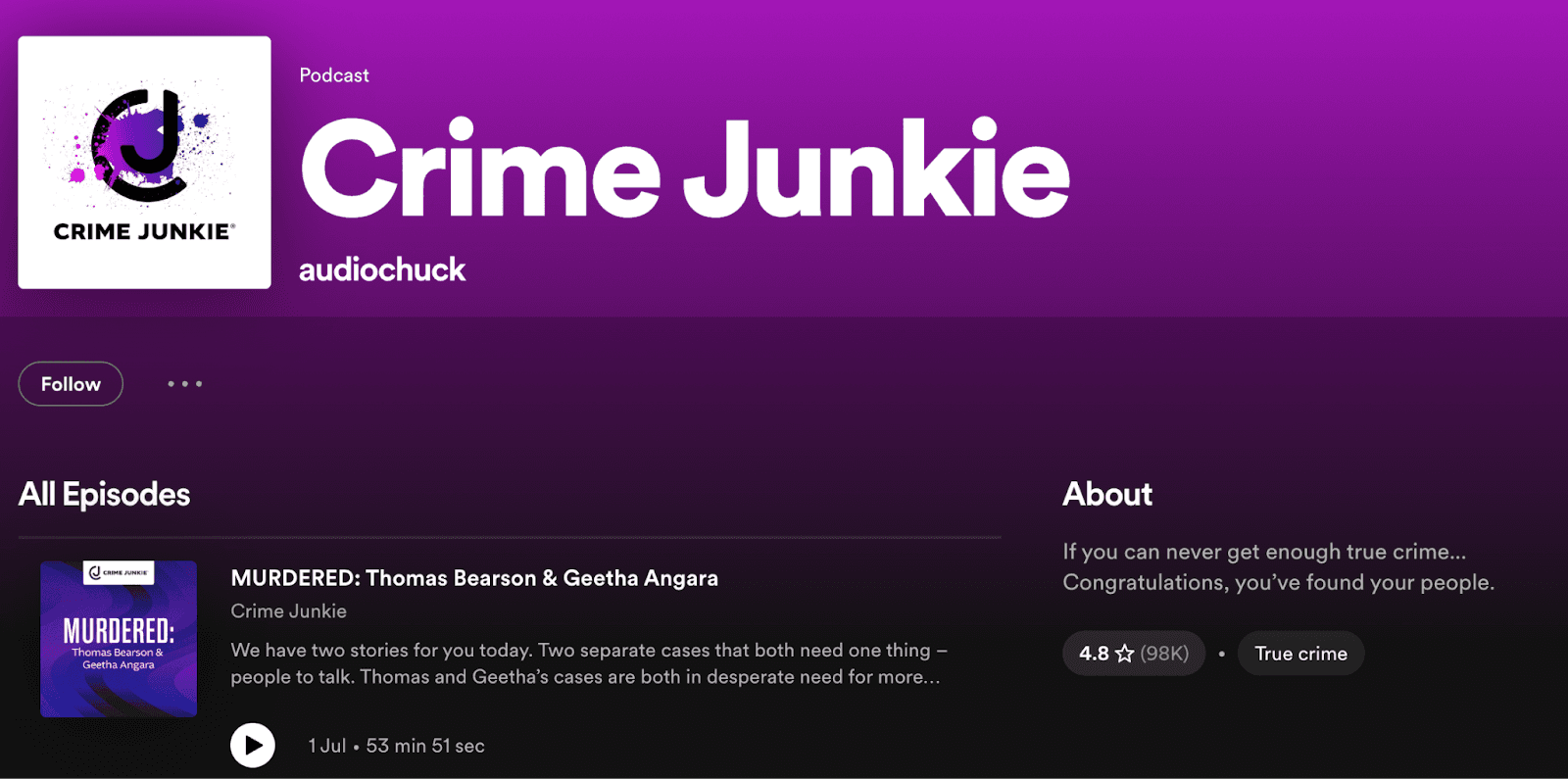 best podcast name crime junkie