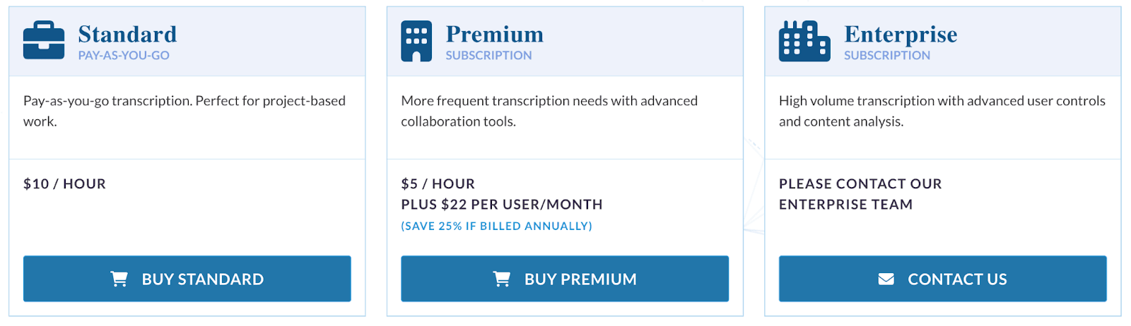 sonix-pricing