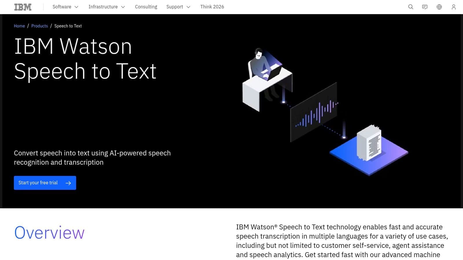IBM Watson Speech to Text (within watsonx/IBM Cloud)