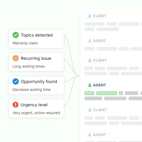 Topics detected, recurring issue, opportunity found and urgency level cards traced back to the turns of a call transcript