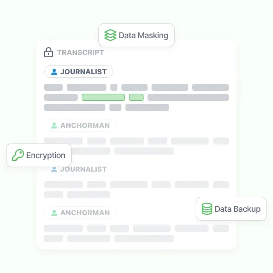 A locked transcript labelled by speaker, ringed by data masking, encryption and data backup badges