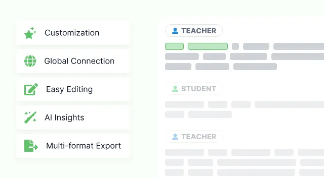Customization, Global Connection, Easy Editing, AI Insights and Multi-format Export listed beside a transcript labelled Teacher and Student