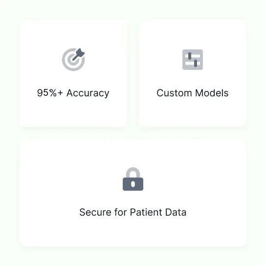 Three tiles: a target for accuracy, a tuning glyph for custom models, and a padlock marked secure for patient data