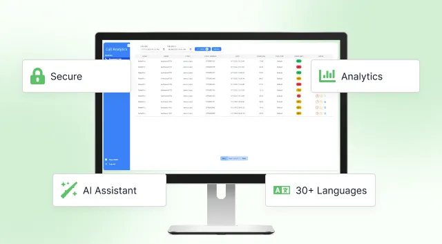 A call analytics dashboard on a monitor, with secure, analytics, AI assistant and language-coverage tiles floating over it