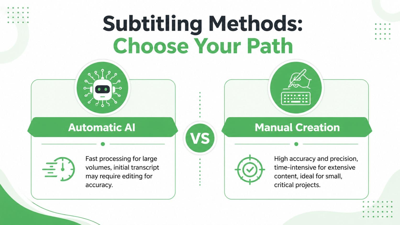 A comparison infographic between automatic AI subtitling and manual creation for video content production.