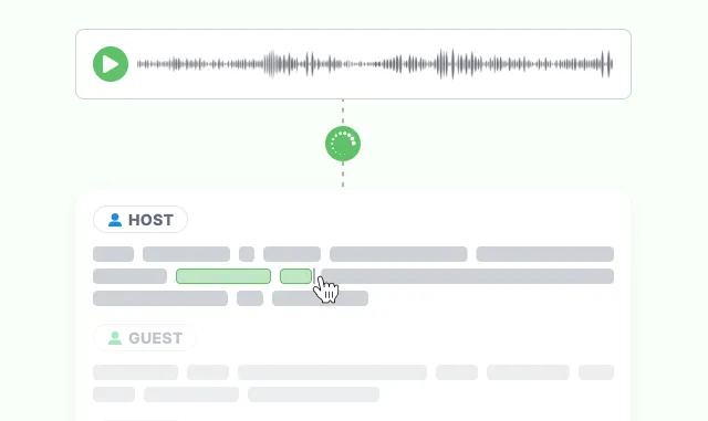A recording running through processing into a transcript split into host and guest turns, with a cursor selecting a phrase to correct