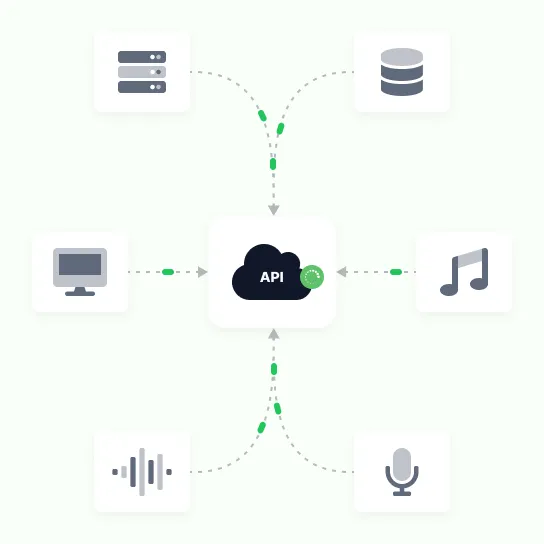 A server, a database, a desktop, a music file, a waveform and a microphone all wired into one API cloud