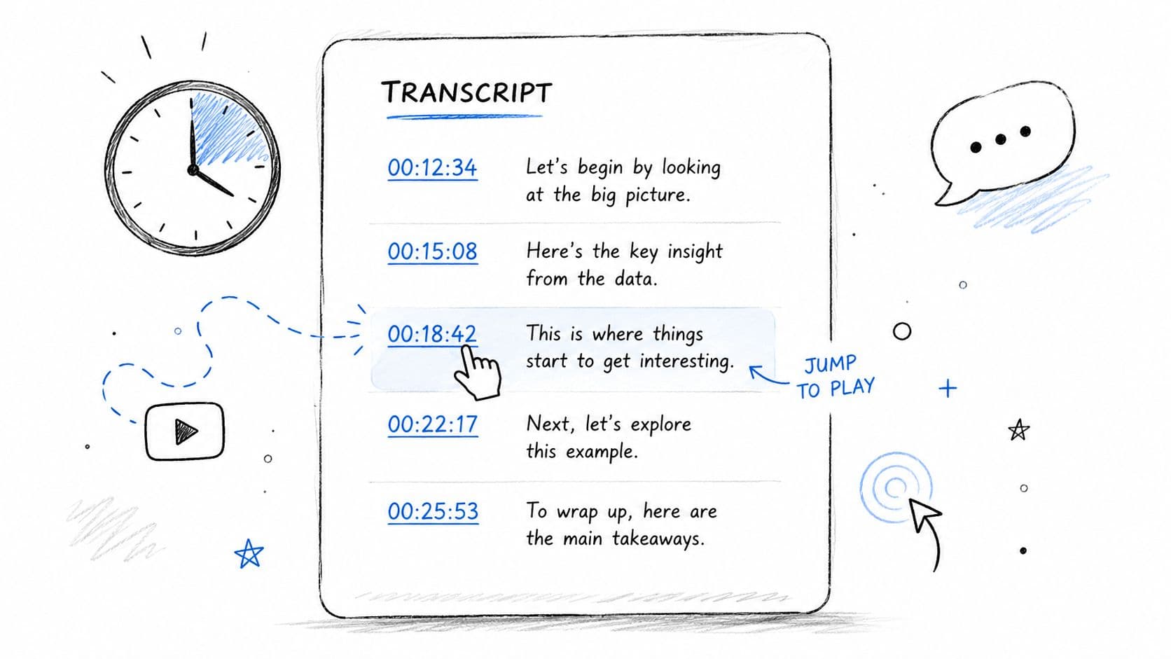 A hand-drawn illustration depicting a video transcript with timestamps and clickable interactive elements for content navigation.