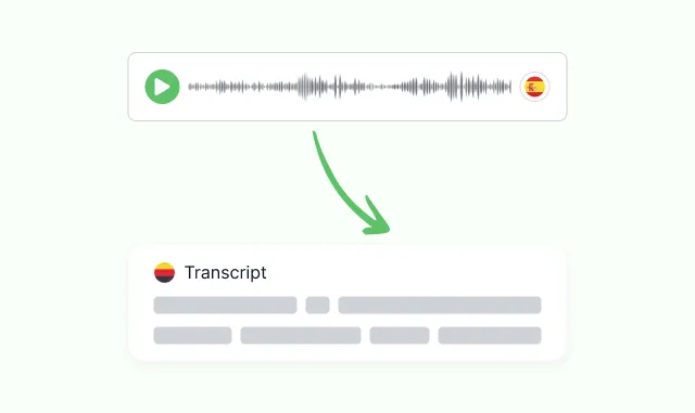 An audio waveform flagged in one language, a green arrow bending down to a transcript flagged in another