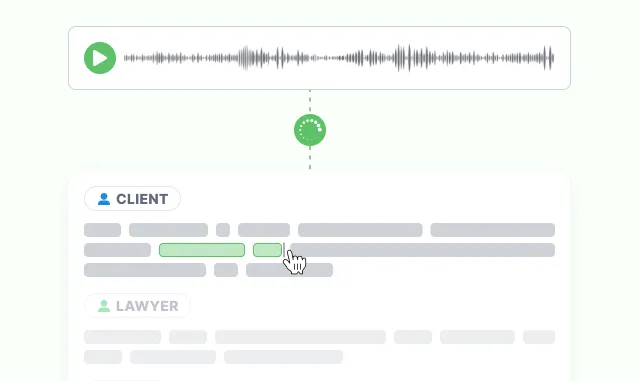 A recording's waveform running down into the transcript it becomes, split into two labelled speakers with a phrase highlighted mid-edit